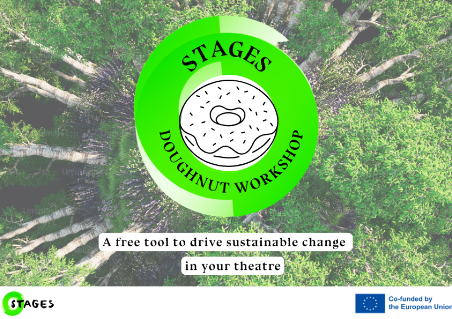 Introducing the 'STAGES Doughnut A Holistic Sustainability